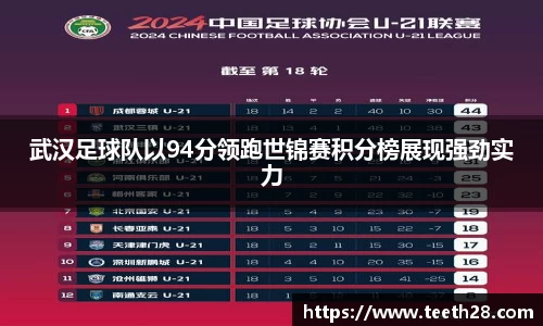 武汉足球队以94分领跑世锦赛积分榜展现强劲实力